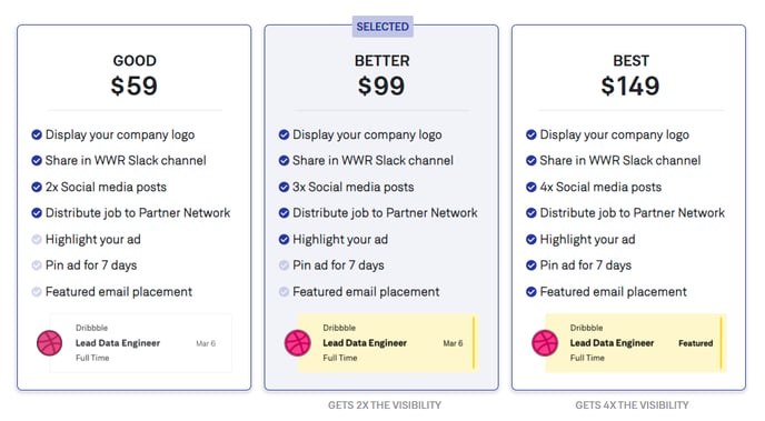 types of job listings